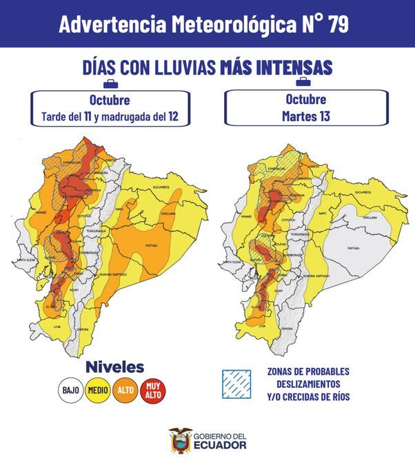 [AGENTE IA] Inamhi emite alerta meteorológica por fuertes lluvias y tormentas